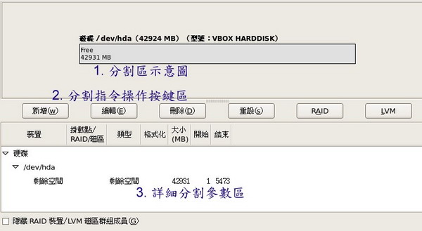 磁碟分割操作主畫面 磁碟分割操作主畫面