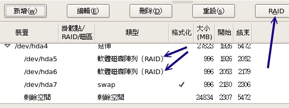 已具有軟體磁碟陣列分割槽的狀態下建置RAID 已具有軟體磁碟陣列分割槽的狀態下建置RAID