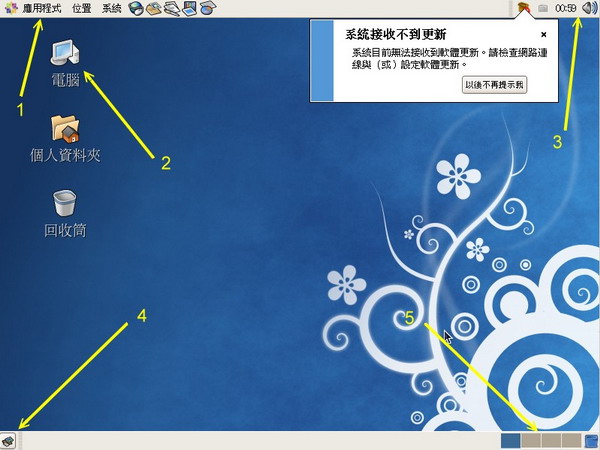 GNOME的視窗畫面示意圖 GNOME的視窗畫面示意圖