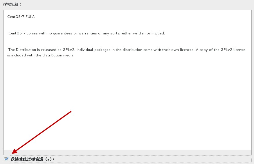 授權同意書的簽署 授權同意書的簽署