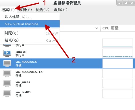 啟動虛擬機器管理員示意圖 啟動虛擬機器管理員示意圖