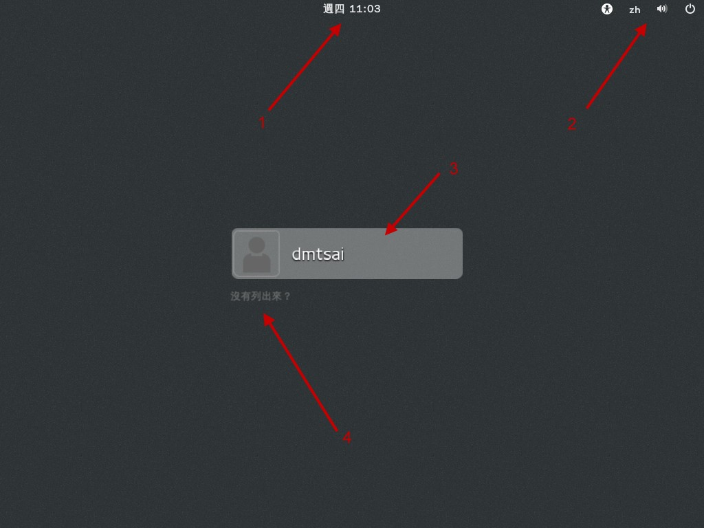 X等待登入的畫面示意圖 X等待登入的畫面示意圖