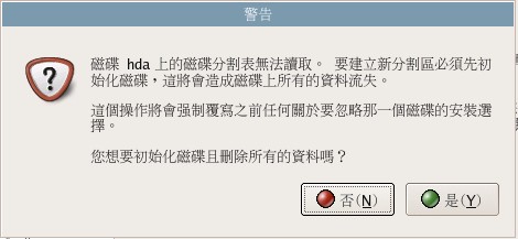 圖 13 、確定是否刪除 partition table 圖 13 、確定是否刪除 partition table