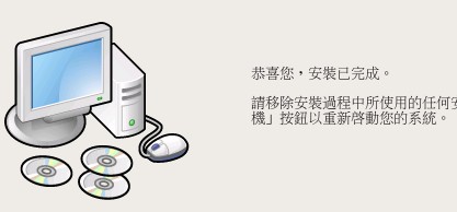 圖 38 、光碟更換警示 圖 38 、光碟更換警示