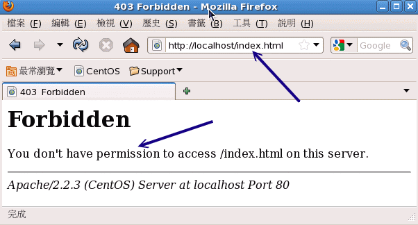 SELinux 出錯示意圖 SELinux 出錯示意圖