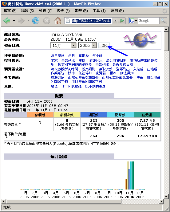 awstats 分析工具所得的分析畫面 awstats 分析工具所得的分析畫面