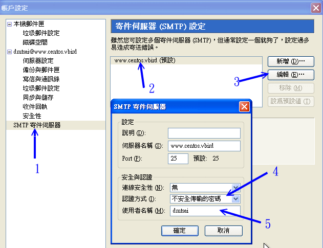 在 Thunderbird 軟體中設定支援 SMTP 驗證的方式 在 Thunderbird 軟體中設定支援 SMTP 驗證的方式