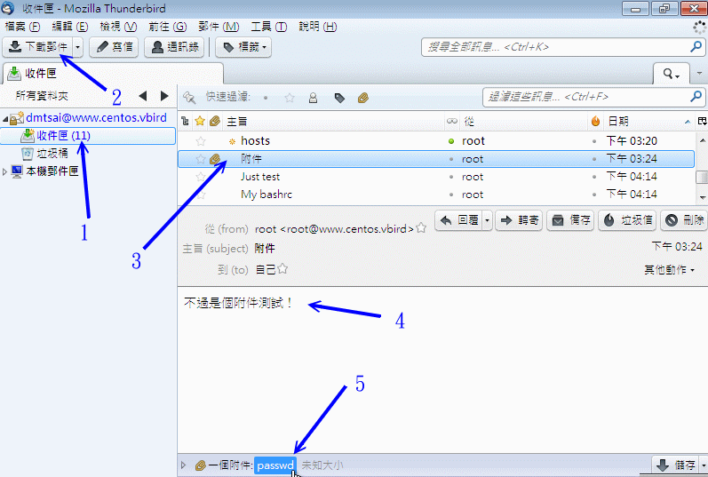 Thunderbird 正常操作示意圖 Thunderbird 正常操作示意圖