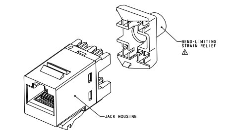 RJ-45資訊座 RJ-45資訊座